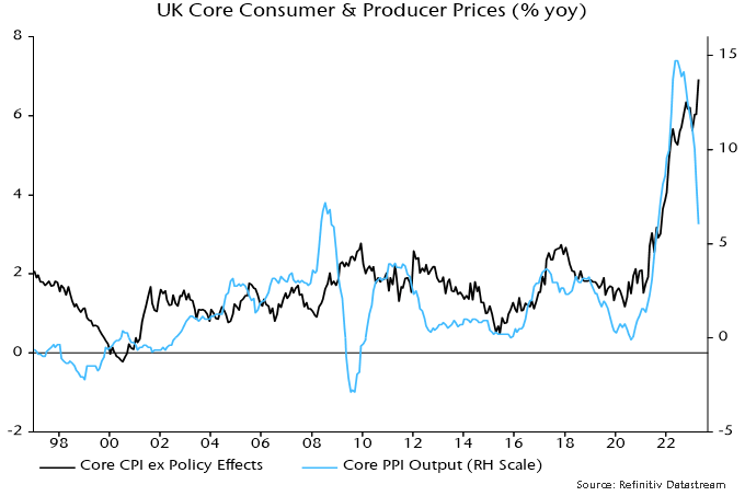 UK inflation: don’t panic